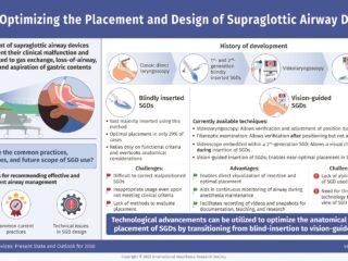 Original.00000539-202402000-00012.ga_-1